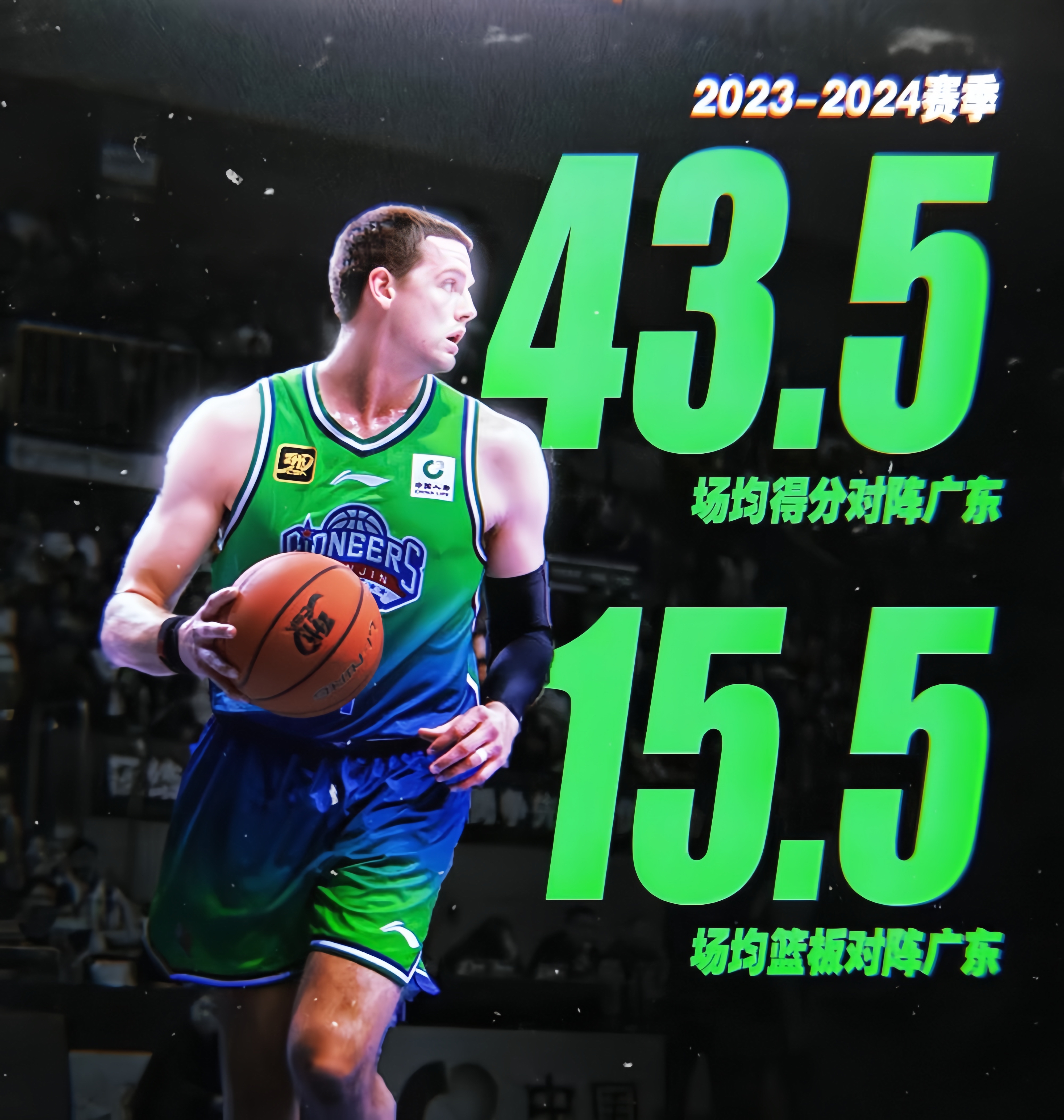 关于今晚广东宏远伤情更新——全明星赛节点到来，媒体盛赞，赛季目标并未改变的信息